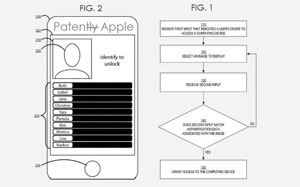 Scopri di più sull'articolo Riconoscimento facciale nel nuovo iOS