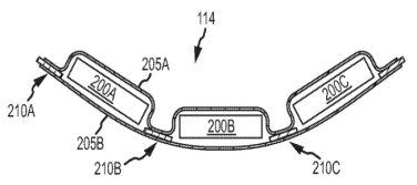 Nuovo brevetto per un batteria flessibile