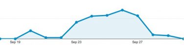 iOS 7.0.3 in arrivo la prossima settimana