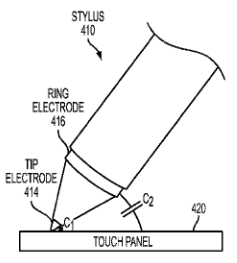 Scopri di più sull'articolo Brevetti Apple: iPen e pannelli solari per MacBook