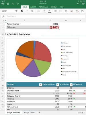 Scopri di più sull'articolo Prima analisi di Office per iPad