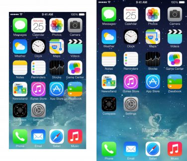 Come diventerà lo schermo di iPhone 6