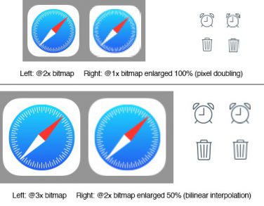 Come sarà iPhone 6 con risoluzione 1704 x 960?