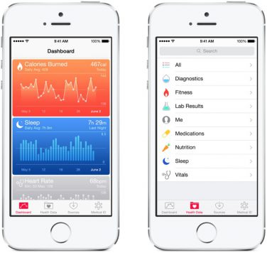 HealthKit avrà anche il supporto nativo per alcuni accessori