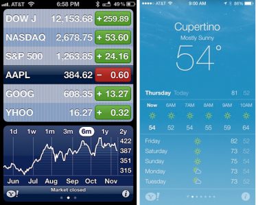 Dopo “Meteo” Yahoo rischia di perdere anche “Borsa”