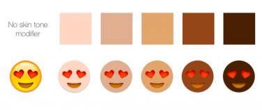 Nel 2015 arriveranno le tonalità di colore della pelle per le Emoji