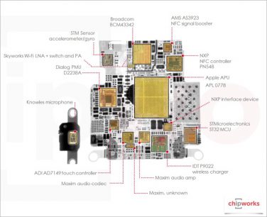 Apple Watch ha un processore Samsung