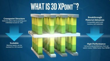 Intel e Micron annunciano 3D Xpoint