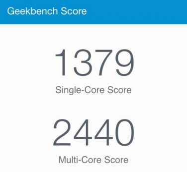 Benchmark nuovo iPod Touch sesta generazione