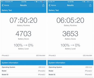 Meglio il processore su iPhone 6S prodotto da Samsung o da TSMC