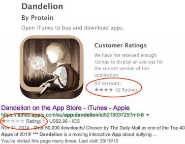 Google sbaglia rating per le app dell’App Store