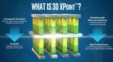 3D Xpoint potrebbe cambiare le memorie SSD per i Mac